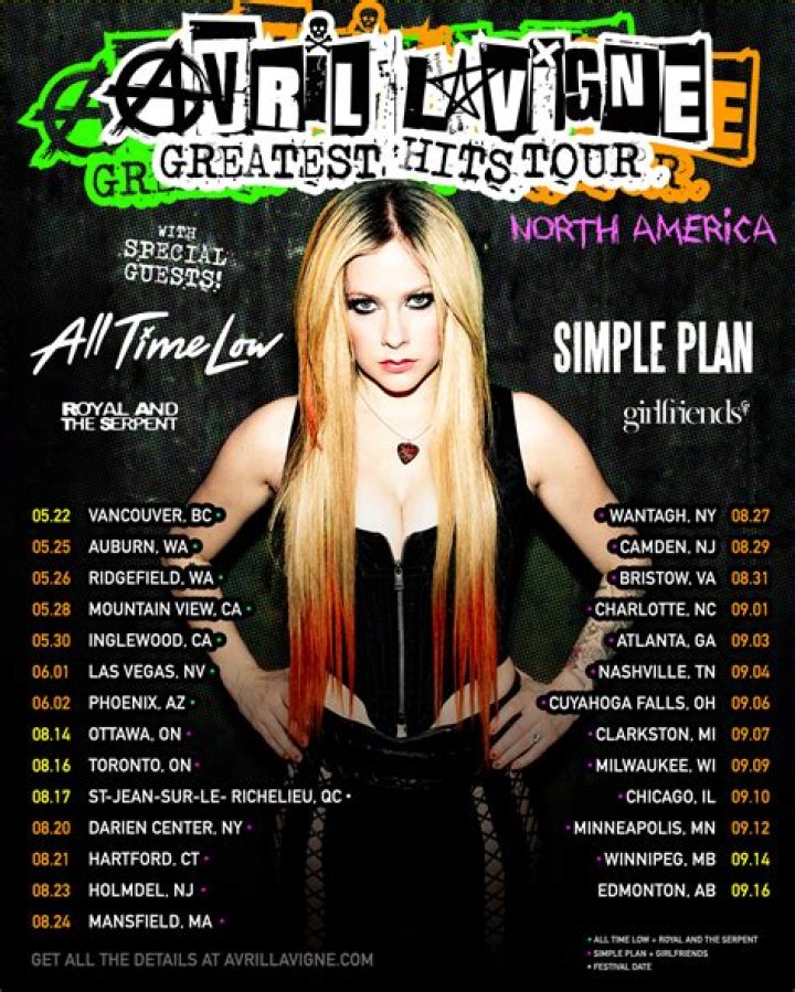 Avril Lavigne Overcomes Battle With Drugs