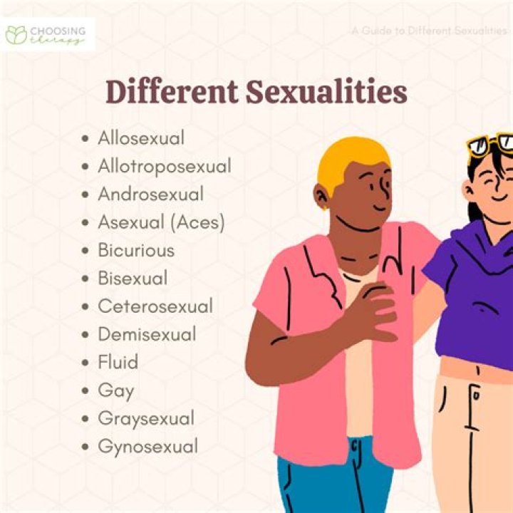 Did You Know That: Jeff Zeleny's Sexual Orientation