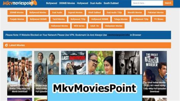 Exclusive Bollywood Movies On Mkvmoviespoint.com - Your Ultimate Movie Destination