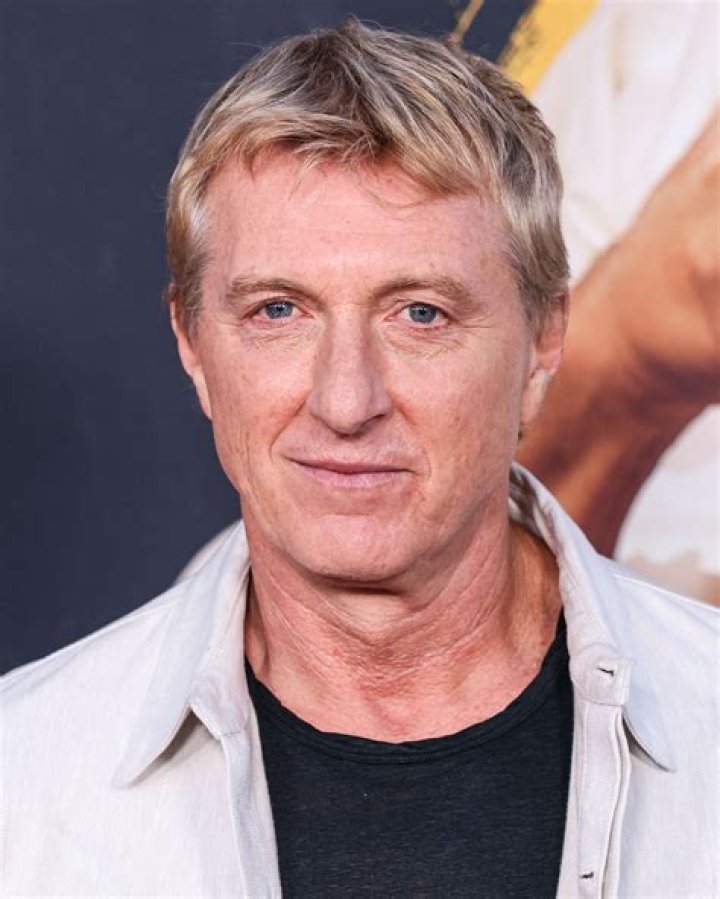 Exploring The Career And Impact Of William Zabka In 1989