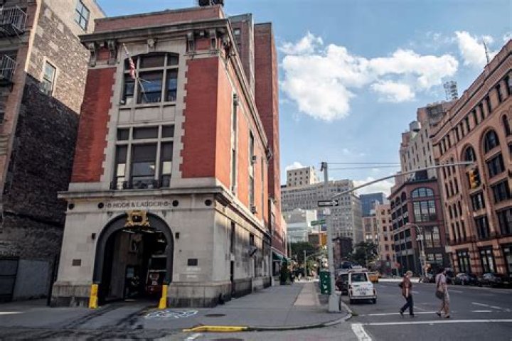 Exploring The Iconic Filming Locations In Nashville
