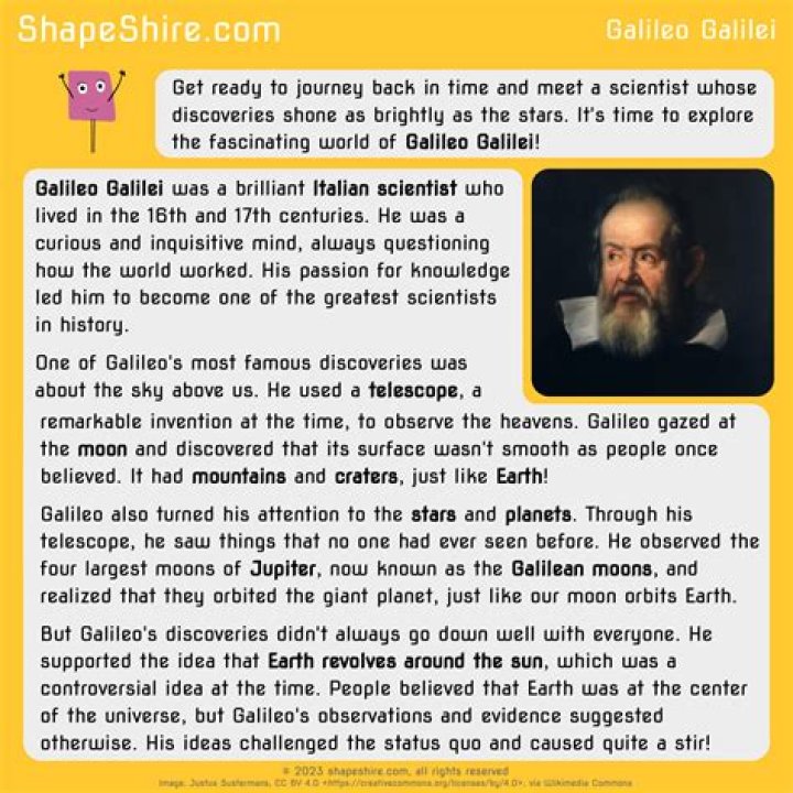 Exploring The Life And Achievements Of James Heltinridle