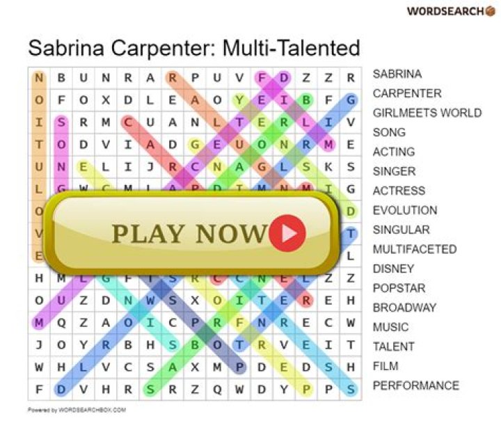 Exploring The Multi-Talented Journey Of Savrina Carpenter