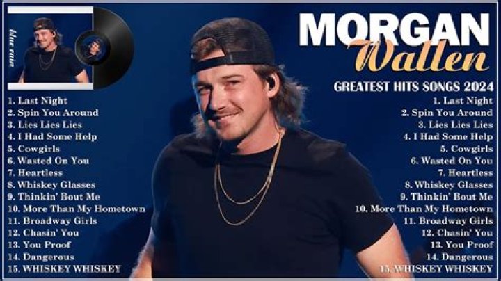 Latest Updates On Morgan Wallen's Upcoming Album Release In 2024
