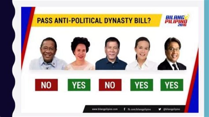 Legendary Lapid Siblings: A Political Dynasty Unveiled