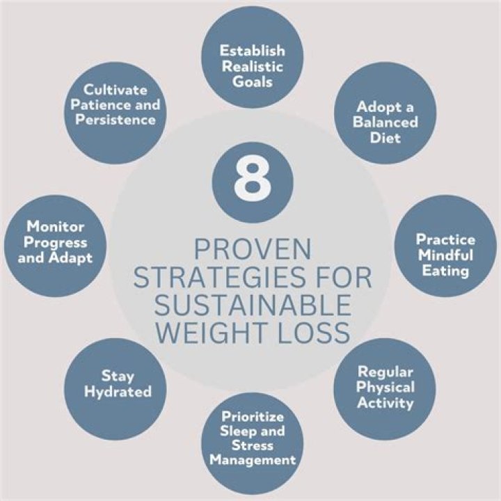 Proven Strategies For Success With John Goeke