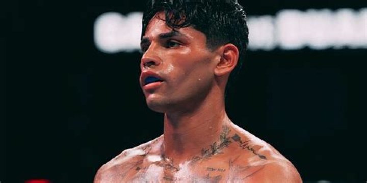 Ryan Garcia's Height: An In-Depth Look
