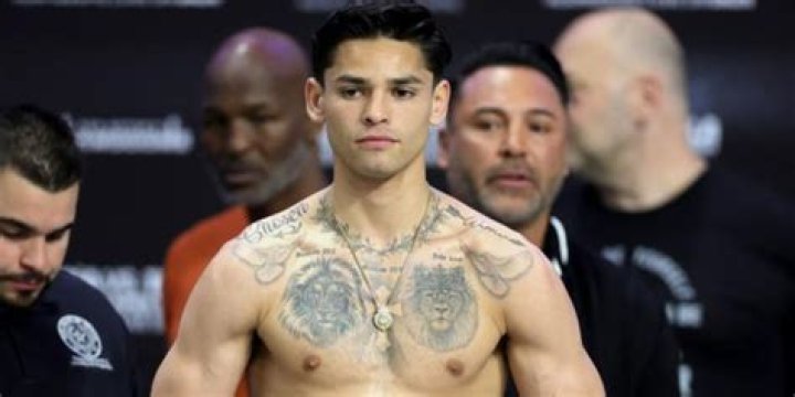 Ryan Garcia: The Height And Weight Behind The Rising Star