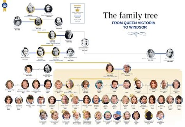 The Complete Guide To Kayla McBride's Parents: Family History And Background