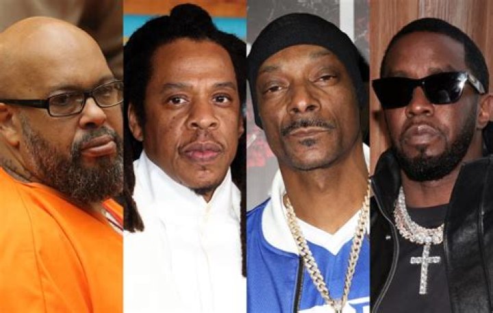 The Notorious Arrest Of Snoop Dogg: A Tale Of Controversies And Consequences