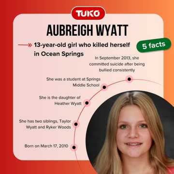The Tragic Suicide Of Aubreigh Wyatt: How It Happened