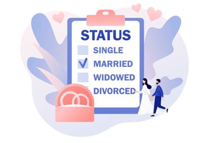 Uncover The Truth: Dr. Gupta's Marital Status Revealed