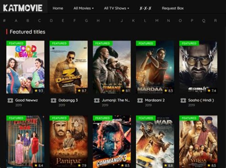 Uncovering The World Of Katmovie HD: Your Ultimate Guide To Streaming