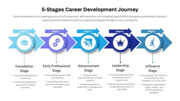 Understanding Debra Winger's Age And Career Journey