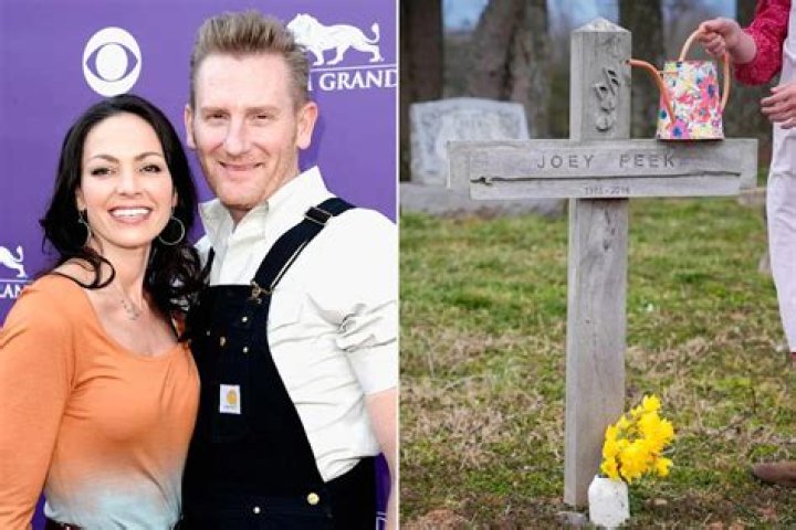 Unveiling The Love Story Of Rory Feek: Who Did He Marry?