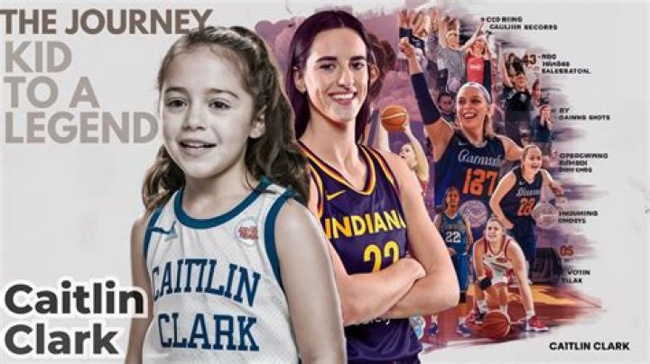 Unveiling The Truth: Caitlin Clark Born A Boy?